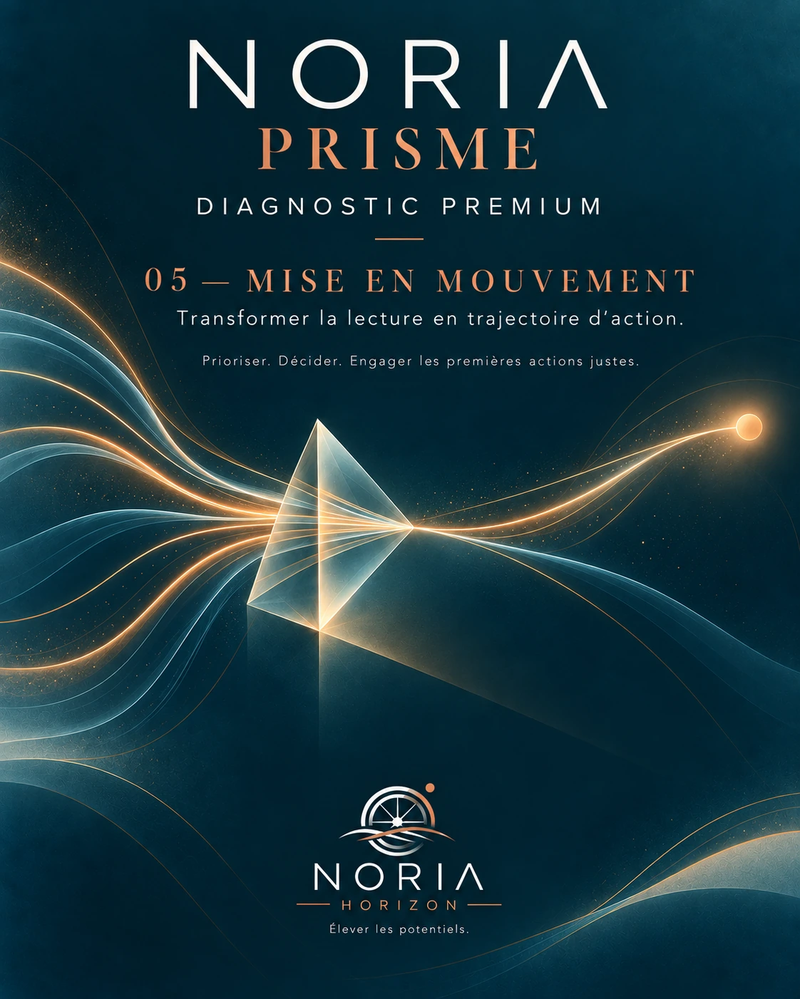 Noria Prisme — Le Sommet, mise en mouvement